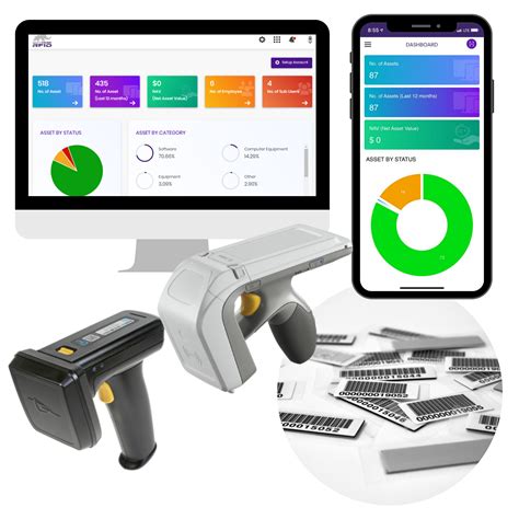 ib track rfid|rfid tracking system.